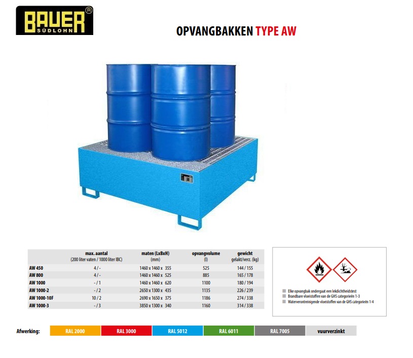 Opvangbak AW 800 RAL 3000 | DKMTools - DKM Tools