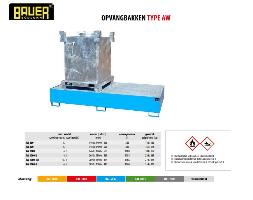 Opvangbak AW 1000-2 RAL 7005 | DKMTools - DKM Tools