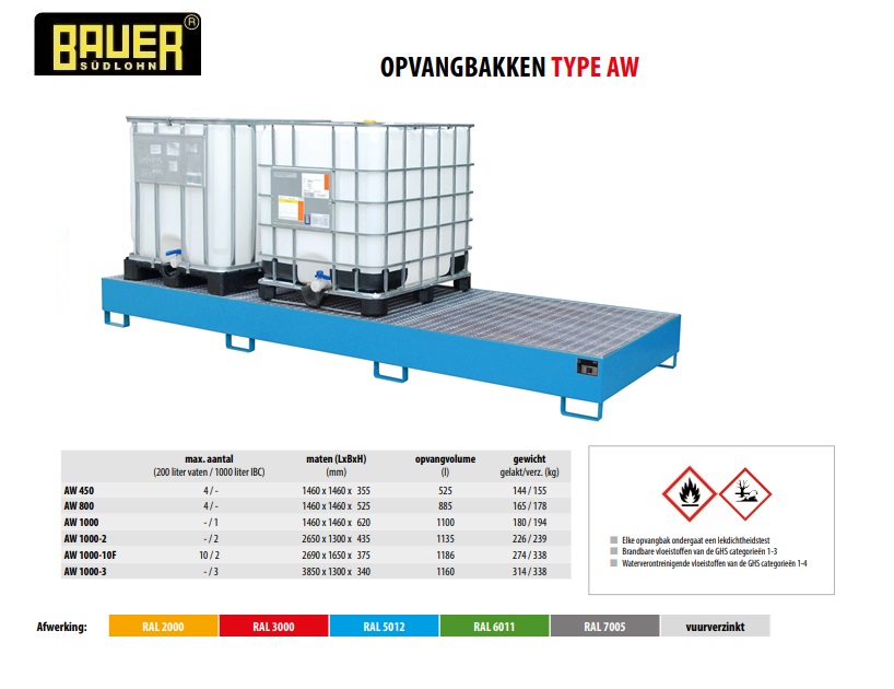 Opvangbak AW 1000-3 RAL 5012