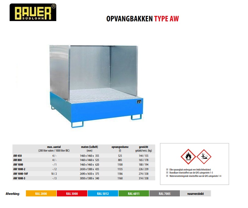 Opvangbak AW 450/SW RAL 2000 | DKMTools - DKM Tools