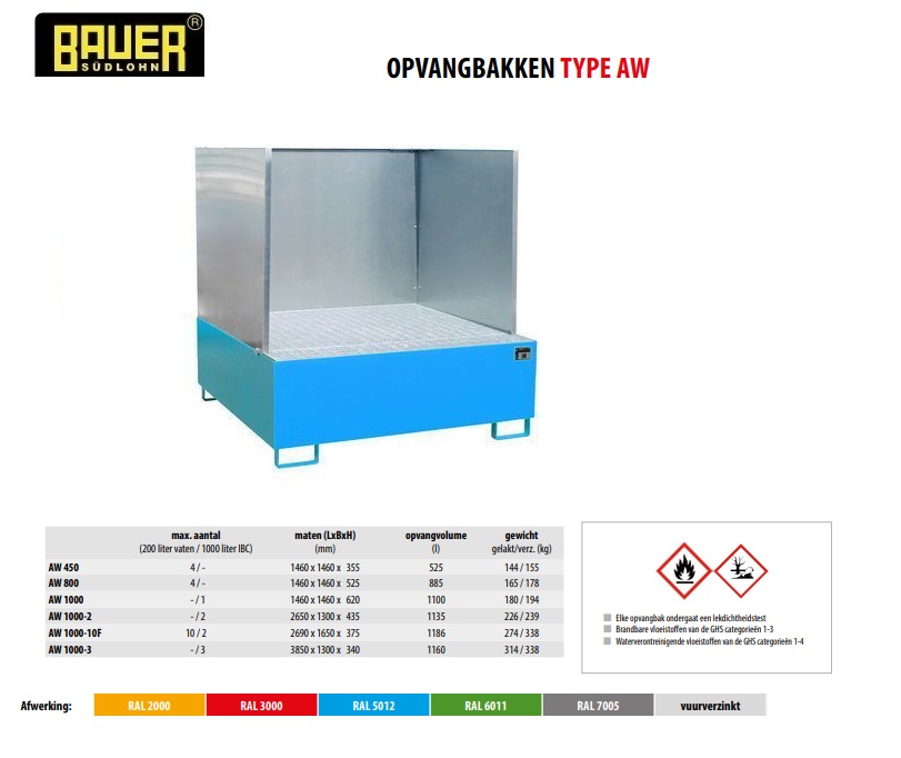 Opvangbak AW 800/SW vuurverzinkt | DKMTools - DKM Tools