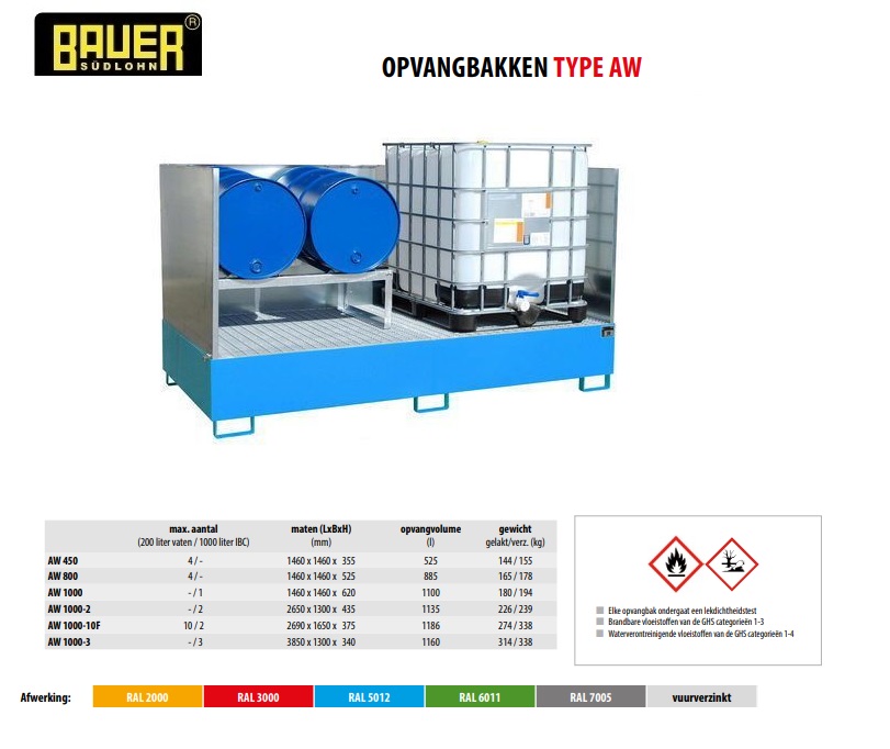 Opvangbak AW 1000-2/SW RAL 2000 | DKMTools - DKM Tools