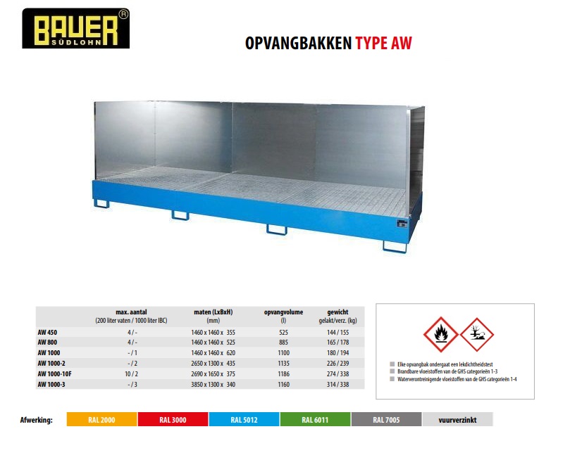 Opvangbak AW 1000-3/SW RAL 5012