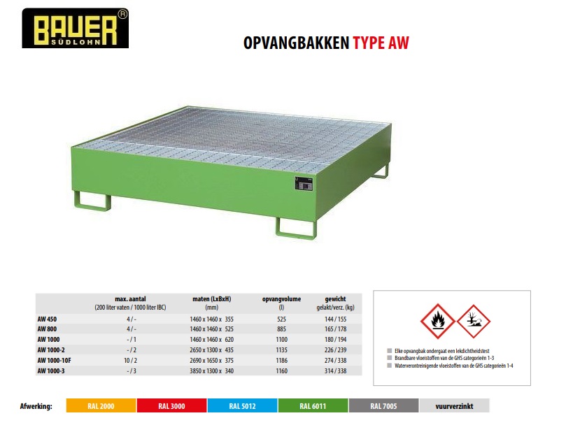 Opvangbak AW 450 RAL 3000 | DKMTools - DKM Tools