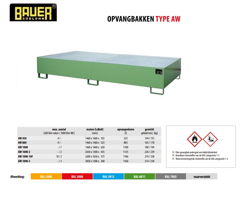 Opvangbak AW 1000-2 RAL 5012 | DKMTools - DKM Tools