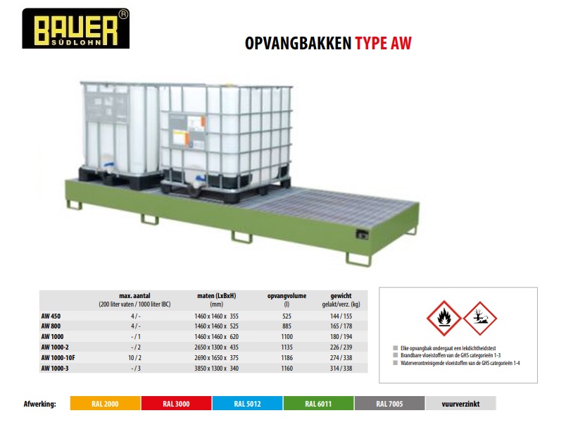 Opvangbak AW 1000-3 RAL 6011