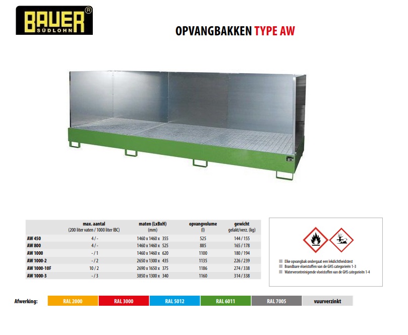 Opvangbak AW 1000-3/SW RAL 5012 | DKMTools - DKM Tools