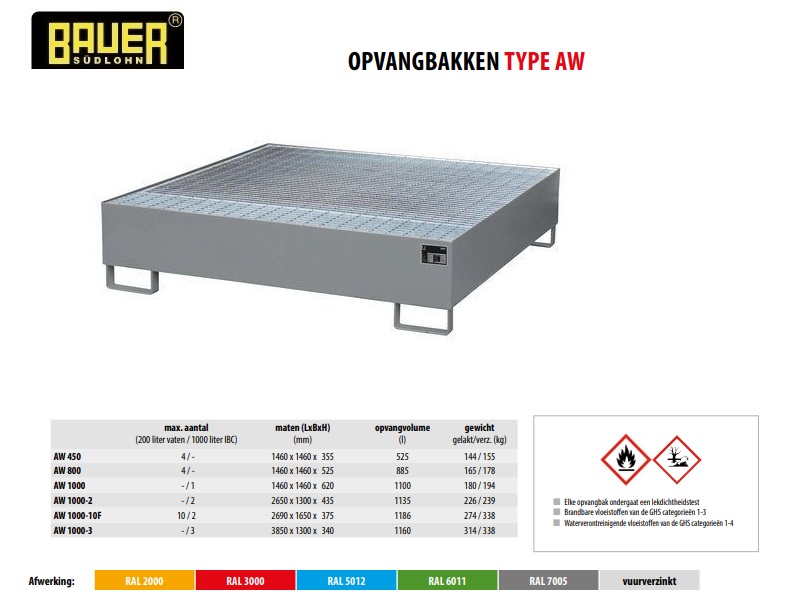 Opvangbak AW 450 RAL 7005