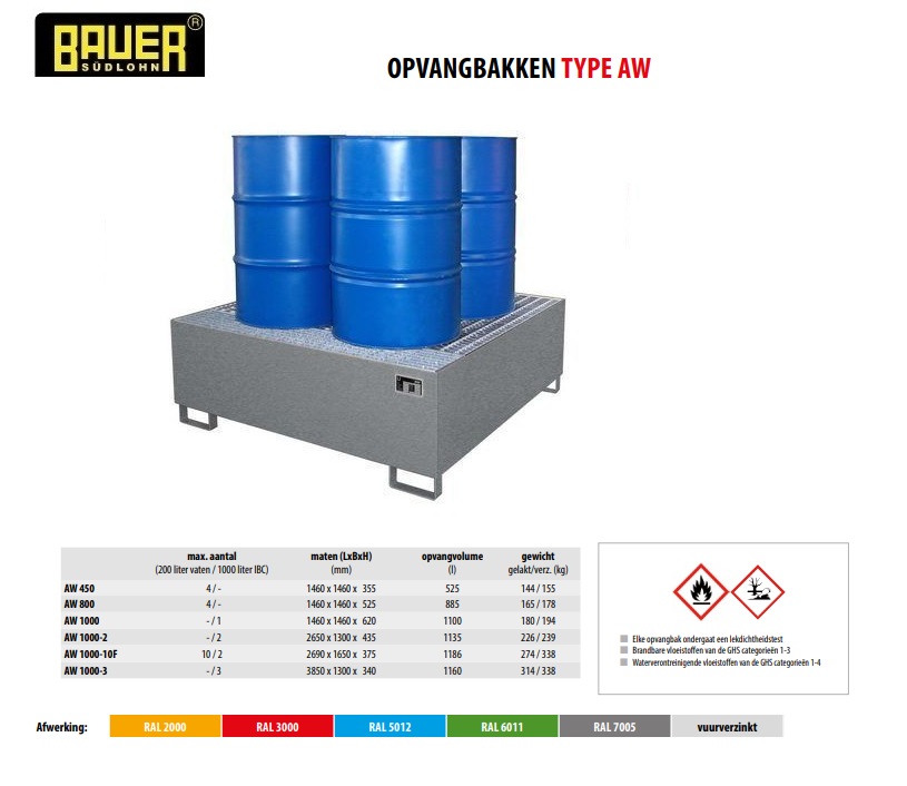 Opvangbak AW 800 RAL 7005