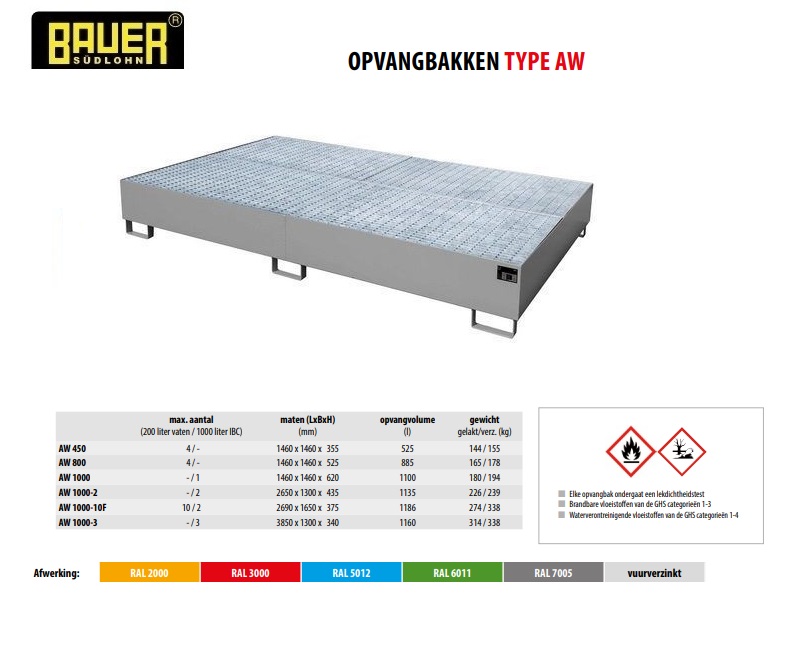 Opvangbak AW 1000-10F RAL 7005