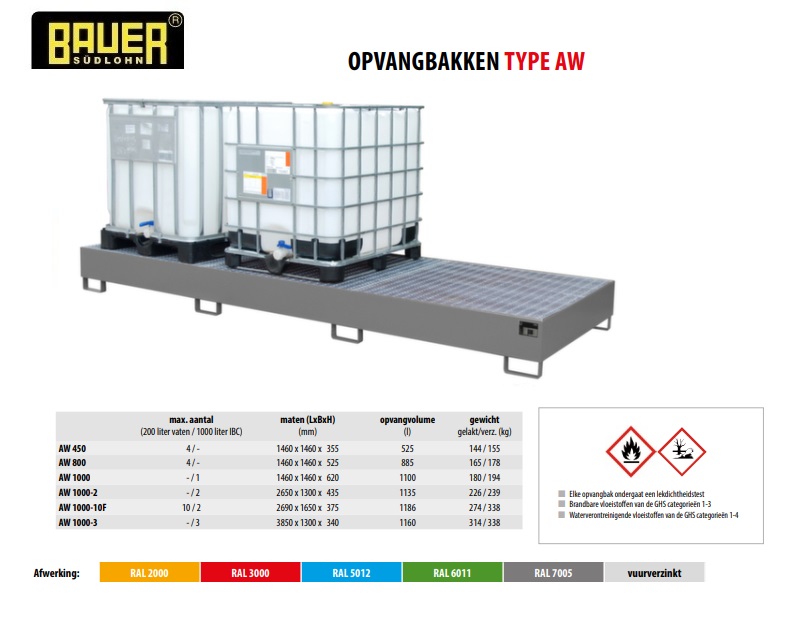 Opvangbak AW 1000-3 RAL 7005