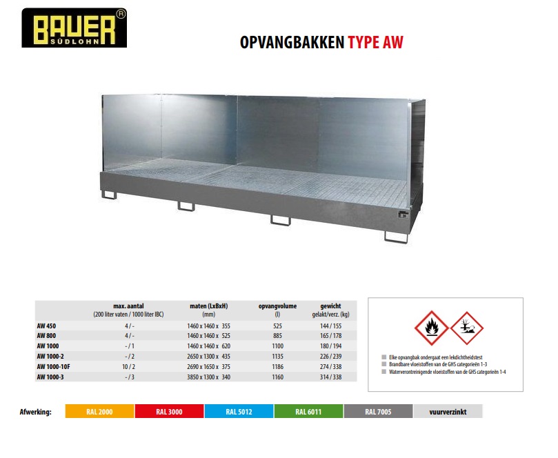 Opvangbak AW 1000-3/SW RAL 7005