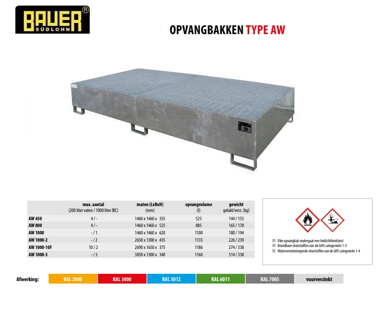 Opvangbak AW 1000-2 vuurverzinkt