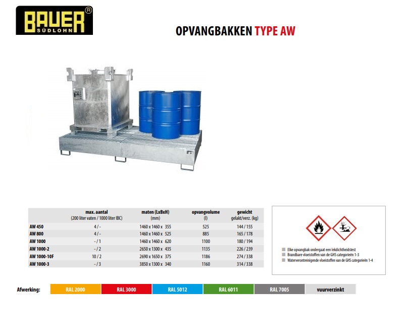 Opvangbak AW 1000-10F vuurverzinkt