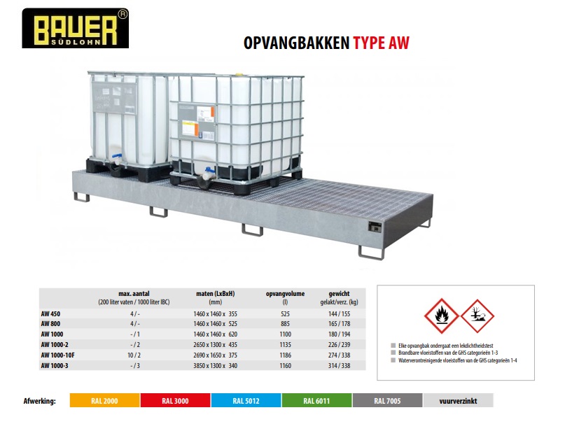 Opvangbak AW 1000-3 vuurverzinkt