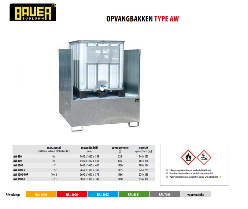 Opvangbak AW 450/SW vuurverzinkt