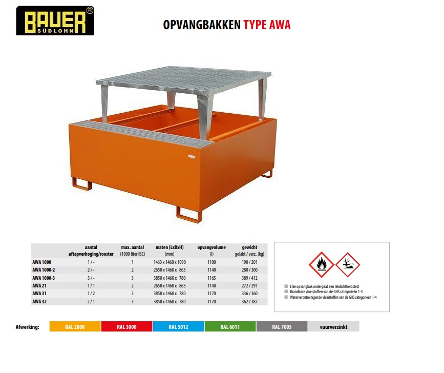 Opvangbak AWA 1000 RAL 2000