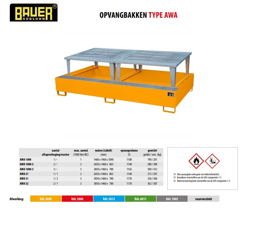 Opvangbak AWA 1000-2 RAL 2000