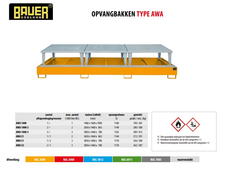 Opvangbak AWA 1000-3 RAL 2000