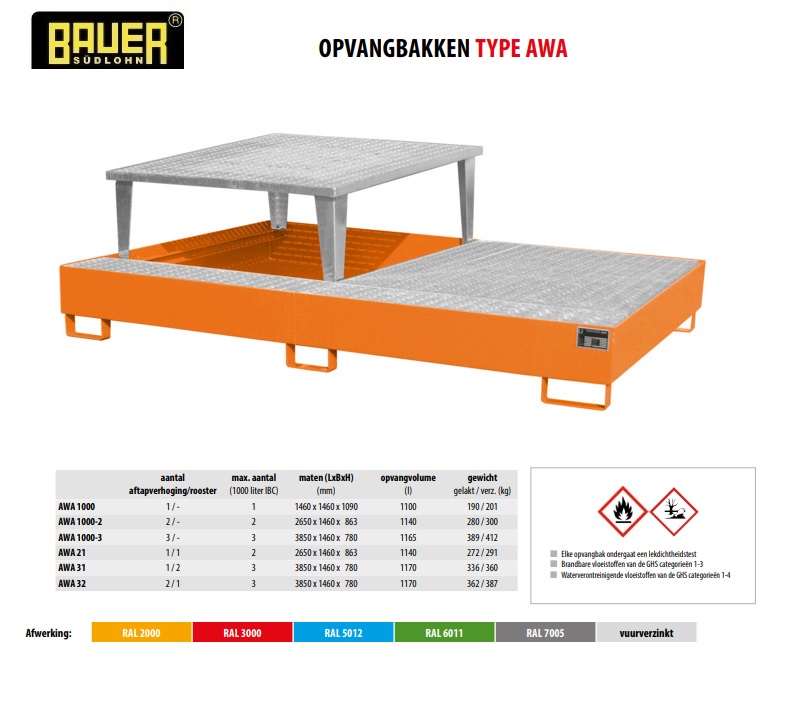 Opvangbak AWA 21 RAL 7005 | DKMTools - DKM Tools