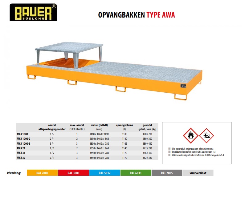 Opvangbak AWA 31 RAL 5012 | DKMTools - DKM Tools