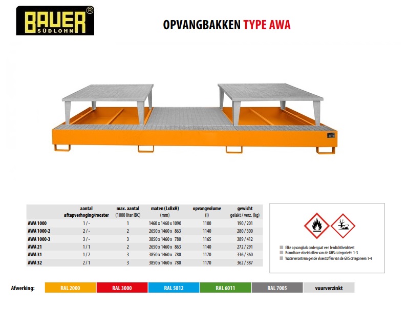 Opvangbak AWA 32 RAL 2000