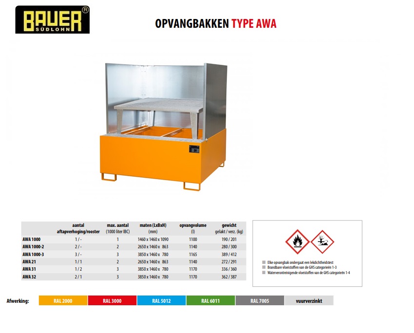 Opvangbak AWA 1000/SW RAL 2000