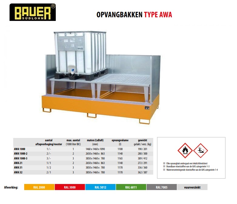 Opvangbak AWA 1000-2/SW RAL 2000