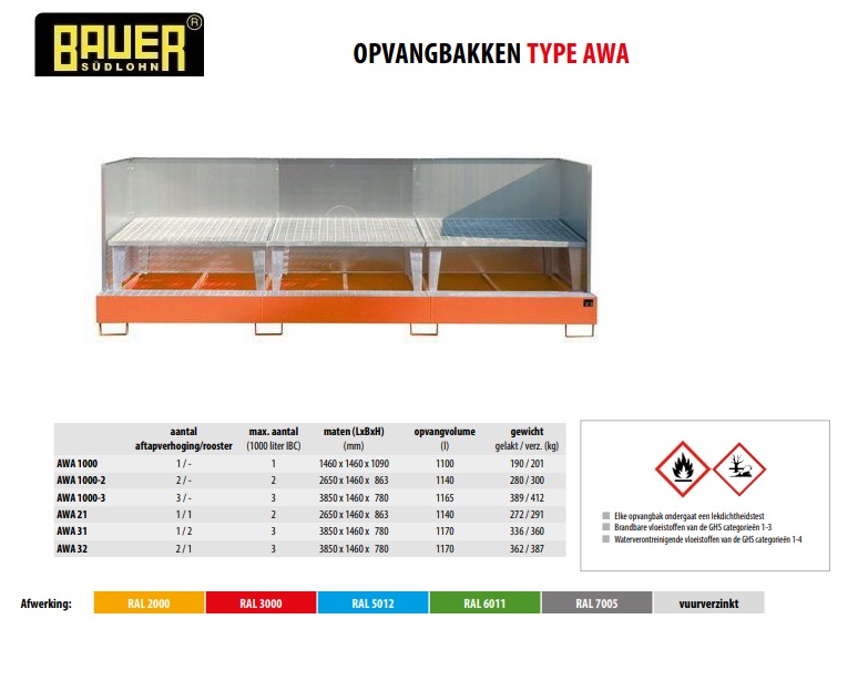 Opvangbak AWA 1000-3/SW RAL 2000