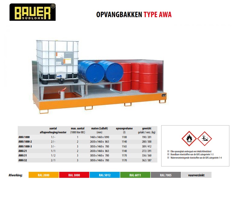 Opvangbak AWA 31/SW RAL 2000