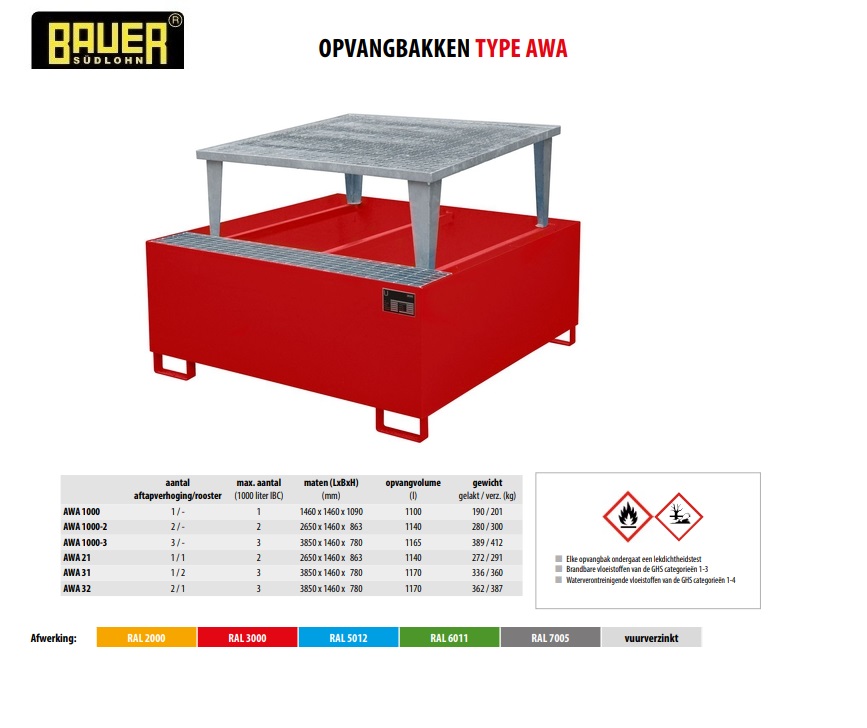 Opvangbak AWA 1000 RAL 3000