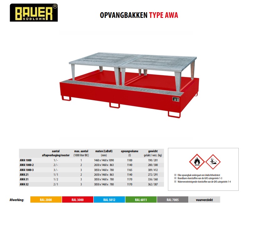 Opvangbak AWA 1000-2 RAL 3000