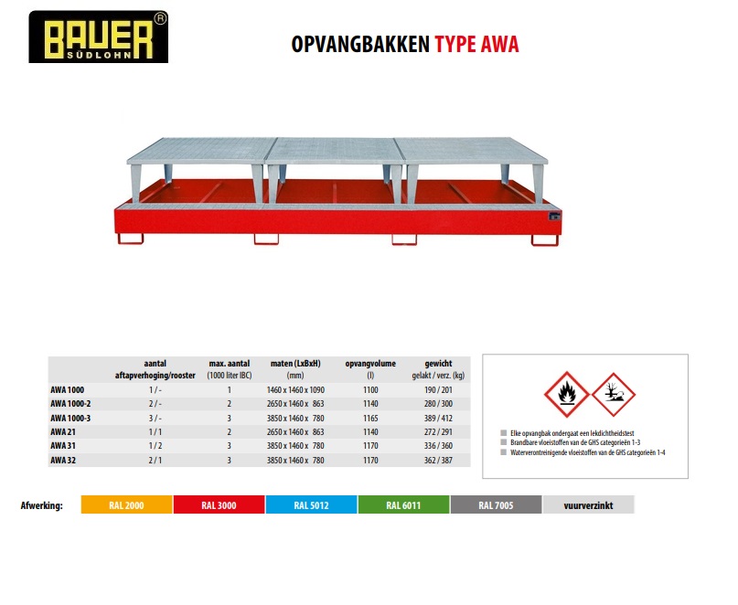 Opvangbak AWA 1000-3 RAL 3000