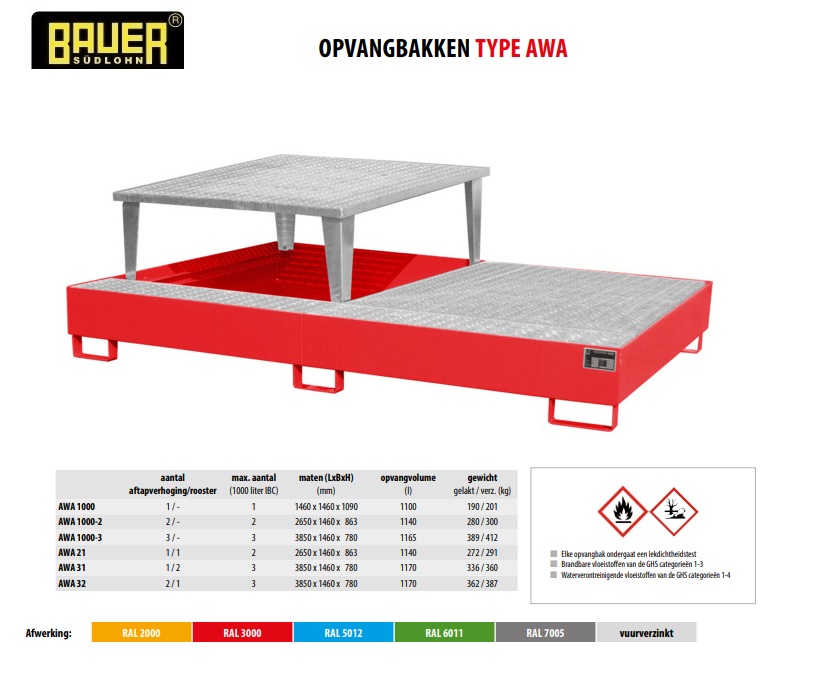 Opvangbak AWA 21 RAL 3000