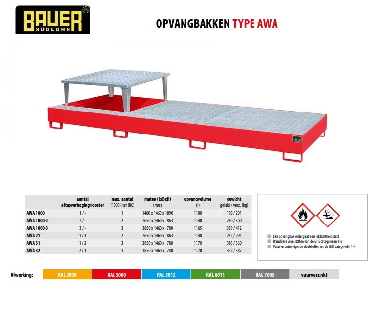 Opvangbak AWA 31 RAL 3000