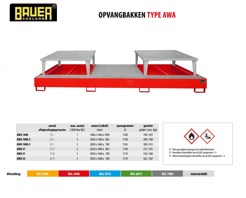 Opvangbak AWA 32 RAL 3000