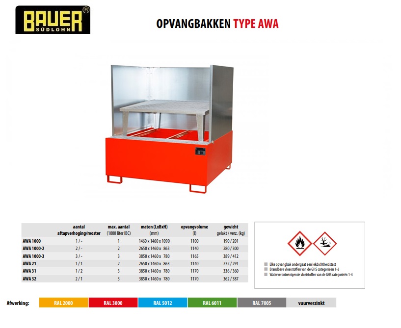 Opvangbak AWA 1000/SW RAL 3000