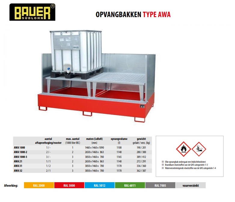 Opvangbak AWA 1000-2/SW RAL 3000