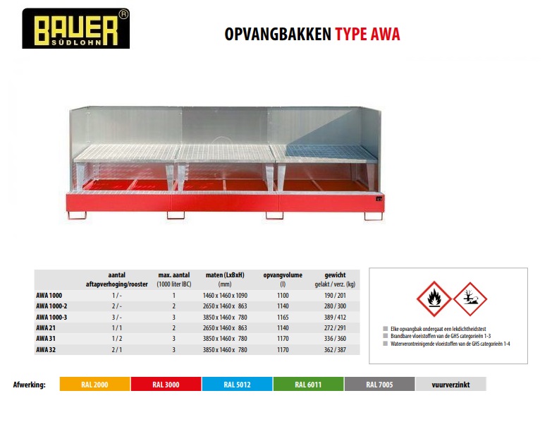 Opvangbak AWA 1000-3/SW RAL 3000