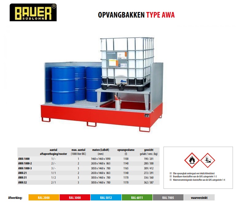 Opvangbak AWA 21/SW RAL 3000