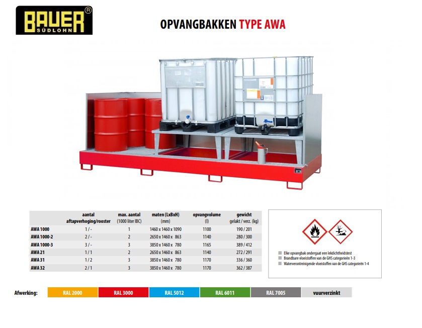 Opvangbak AWA 32/SW RAL 3000