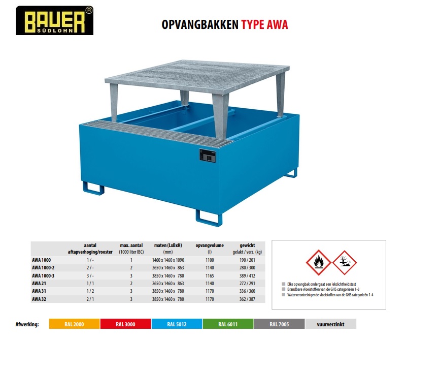 Opvangbak AWA 1000 RAL 5012