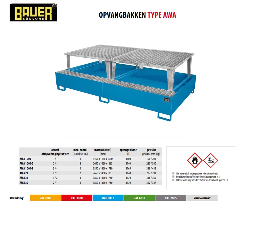 Opvangbak AWA 1000-2/SW RAL 5012 | DKMTools - DKM Tools