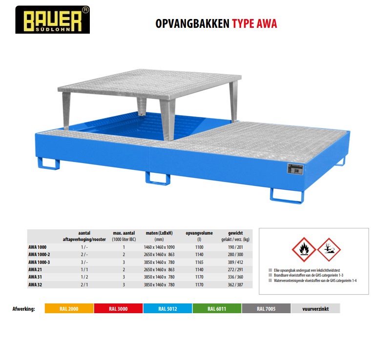 Opvangbak AWA 21 RAL 6011 | DKMTools - DKM Tools