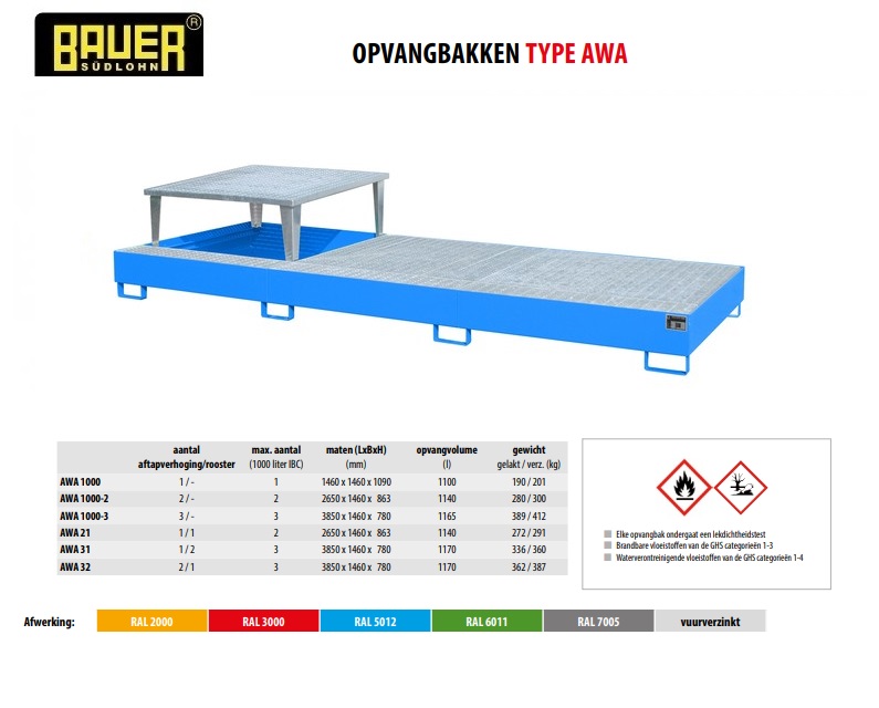 Opvangbak AWA 31 RAL 5012