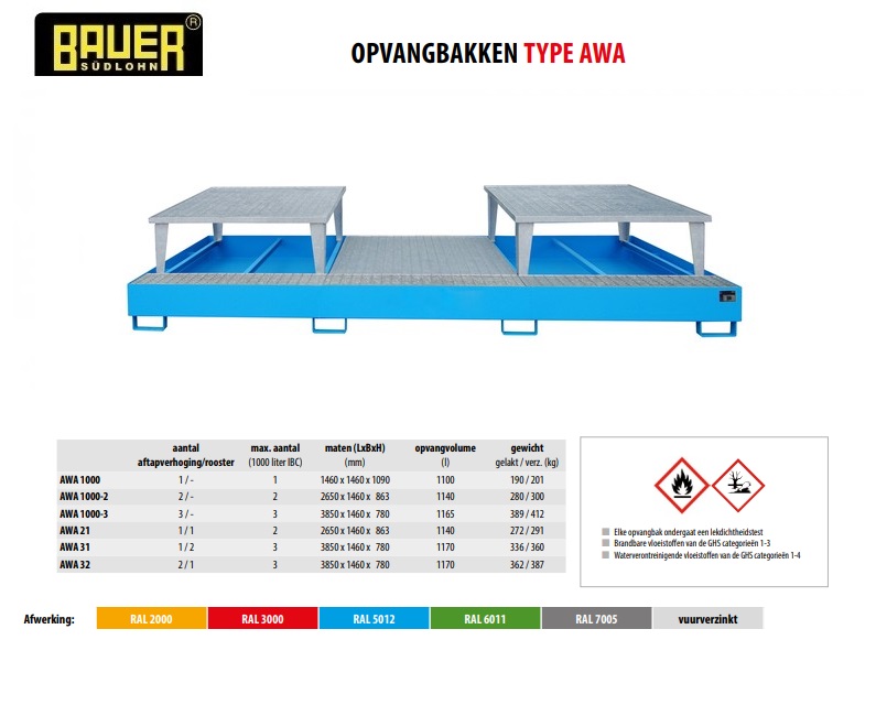 Opvangbak AWA 32 RAL 5012