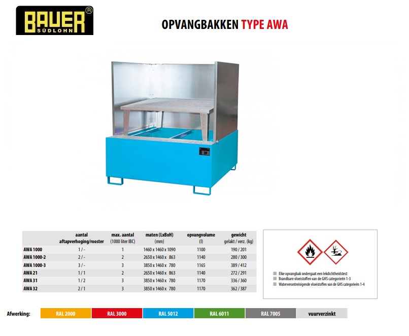 Opvangbak AWA 1000/SW RAL 6011 | DKMTools - DKM Tools