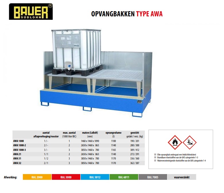 Opvangbak AWA 1000-2/SW RAL 5012