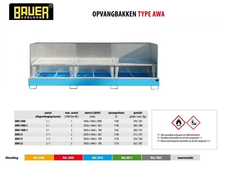 Opvangbak AWA 1000-3/SW RAL 5012