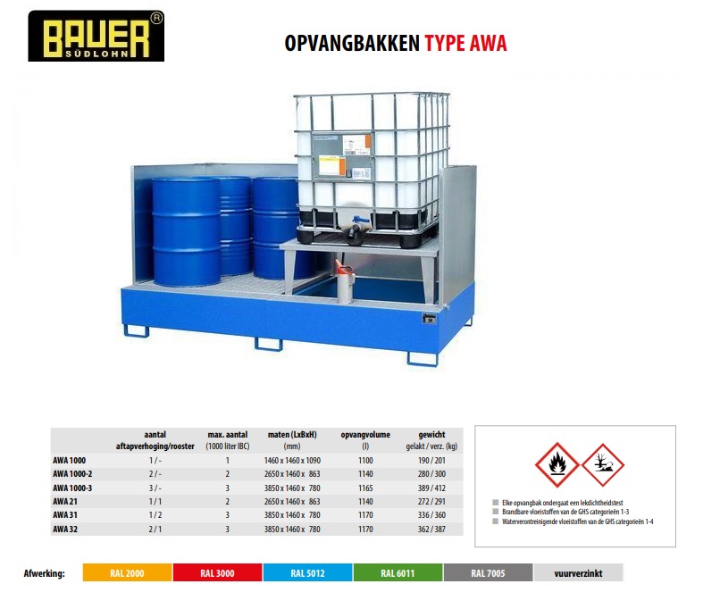 Opvangbak AWA 21/SW RAL 3000 | DKMTools - DKM Tools